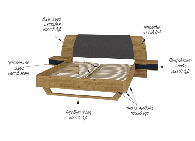 Купить кровать под матрац из массива дуба с доставкой  - 5